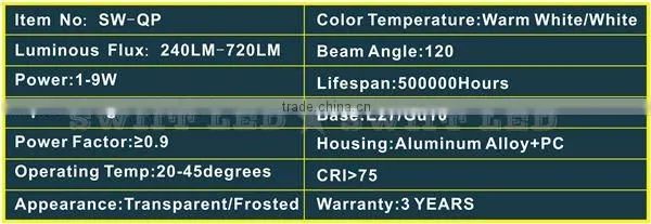 Extremely Bright LED Bulb Light 5w E27