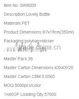 Plastic PET Drinking Bottle for Kids with Dome Lid Plastic Cartoon Cute Tumbler Plastic water bottle for Children with handle