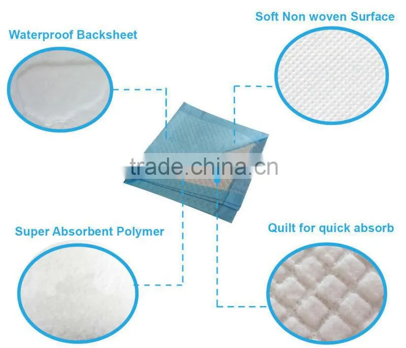 super absorbent disposable underpad or under pads for incontinence