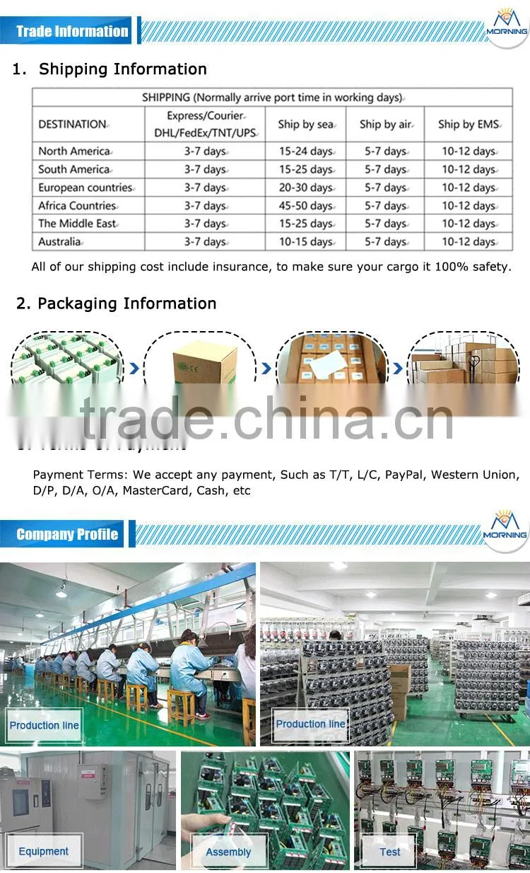 80*80mm Easy operation frequency meter