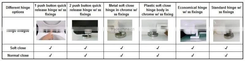 bathroom vanities fasion square model washdown one piece colored toilet bowl