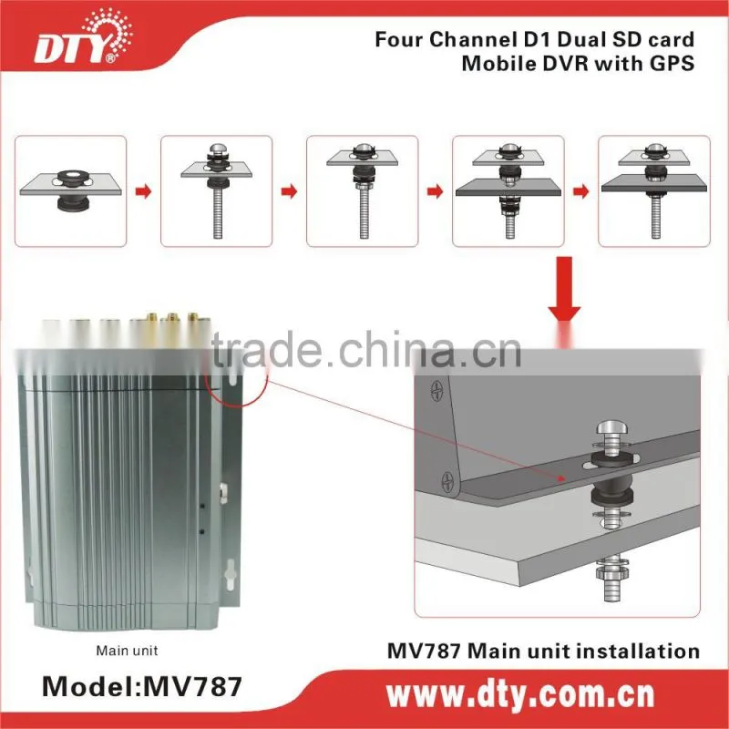 hot sale shenzhen 4 ch SD card car dvr rearview mirror, MV787 series