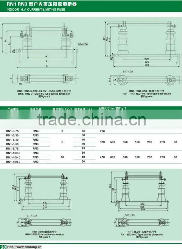 different types of high voltage fuse manufacturers
