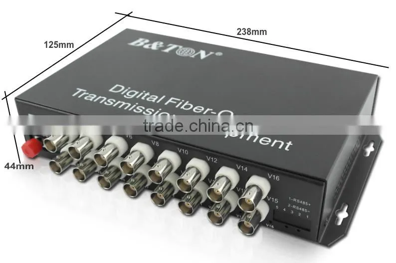 16 channel video transmitter