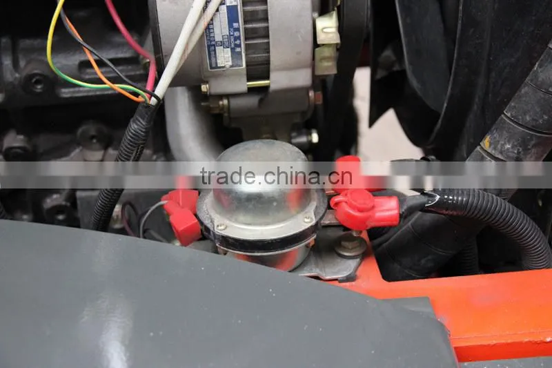 1200kg ZL12F minilader