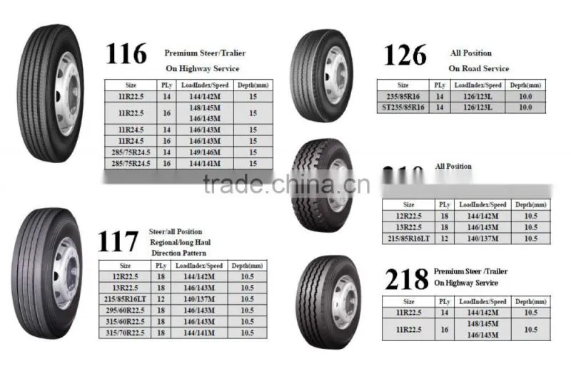 ROADLUX 307A tyre, long march tyre/roadlux tbr tyres,roadlux tbr tyres