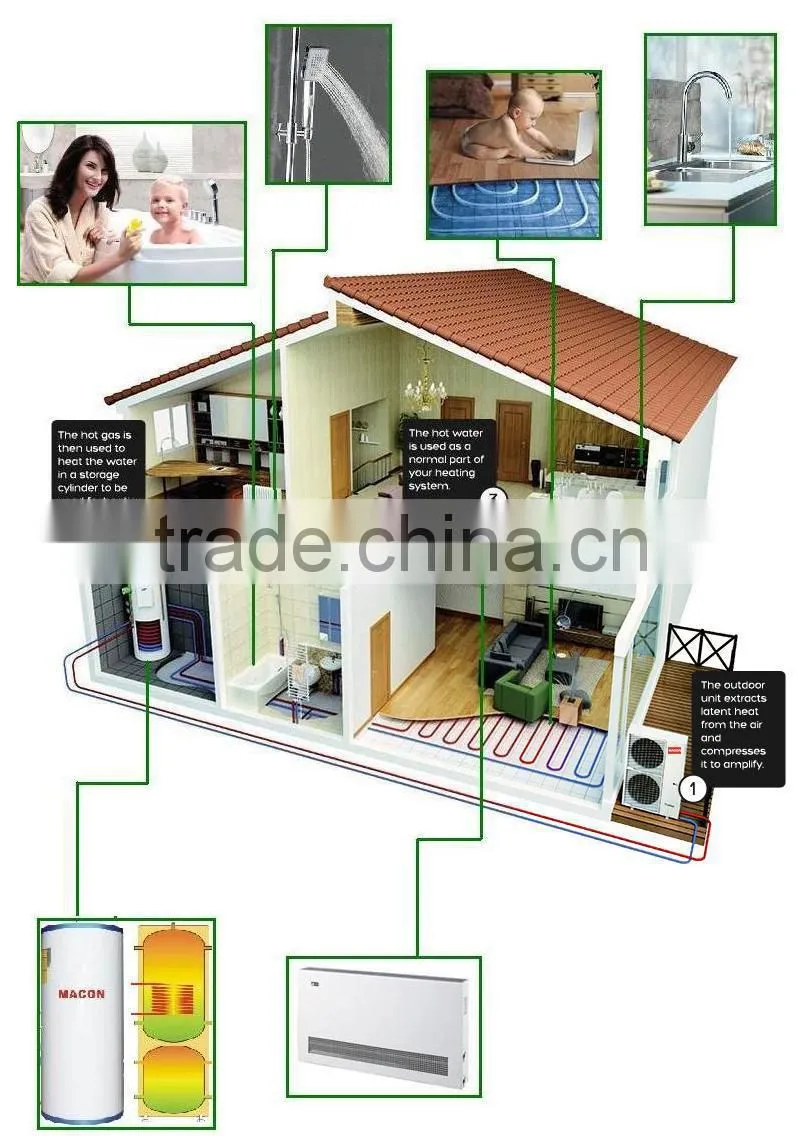 EVI DC Inverter heat pump air to water water heater with EN14511 for low temperature area