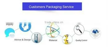 Food Use and plastic Material food grade container
