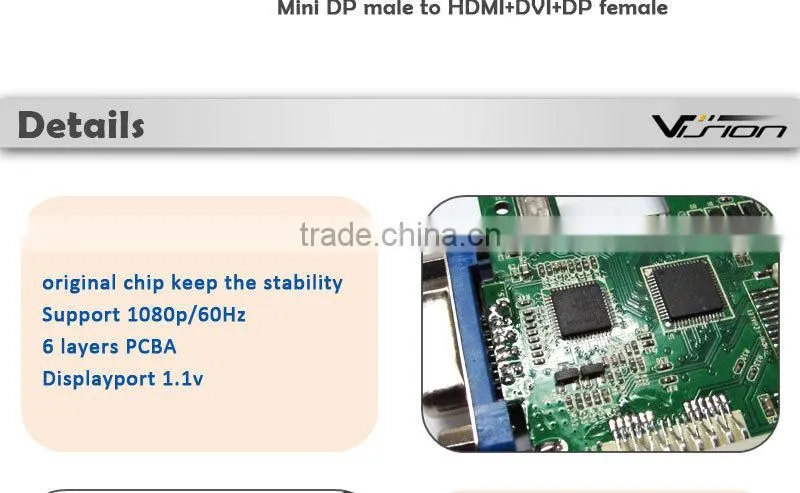 Mini DisplayPort to HDMI DVI & DisplayPort Adapter - White