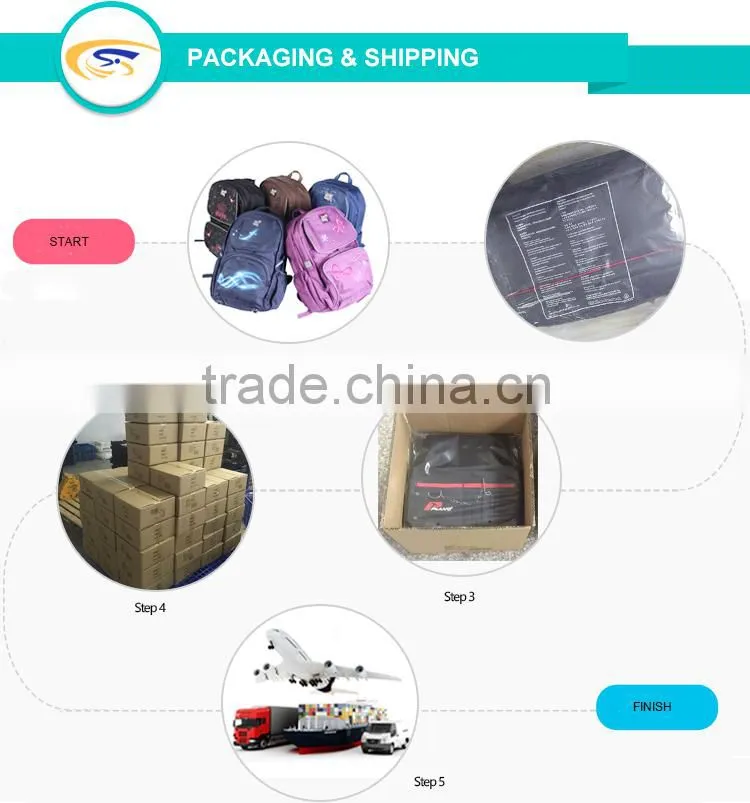 Best Selling Products Cheap School Backpack Wholesale