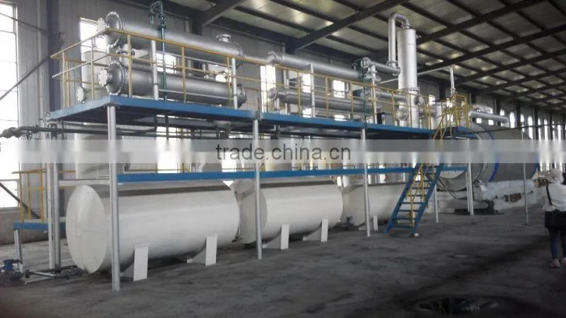 tyre pyrolysis recycling machine,plastic recycling pyrolysis plant to oil,small recycle machine