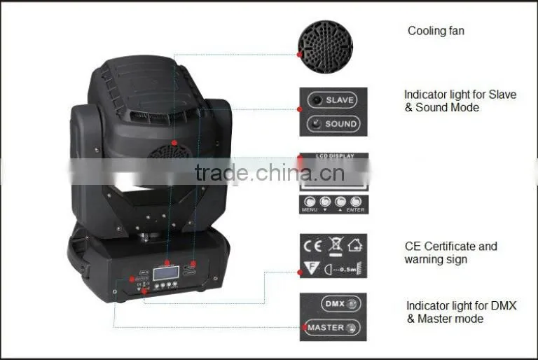 4*25w Infrared Remote LED Beam Uplight