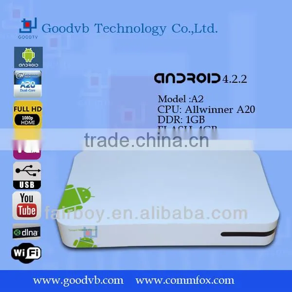 Tronsmart Prometheus Amlogic M6 Dual Core Android 4.1.2 Jelly Bean TV Box 1GB RAM 4GB ROM 1.5GHz CPU Wifi 3D XBMC---Black