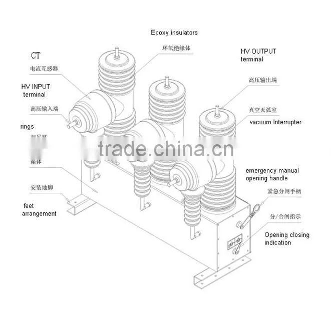 Hot selling 33kv circuit breaker with CE approval