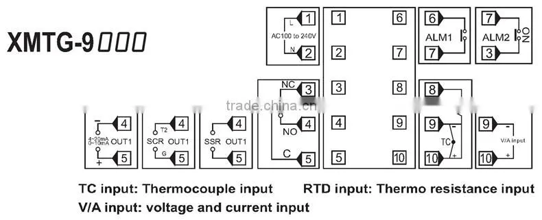 XMTG9411 panel size 48*48 digital PID control xmtg temperature controller