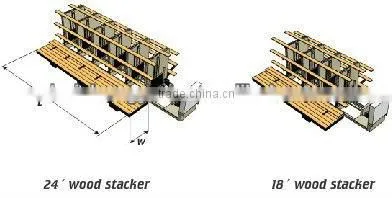 Stacking Machine