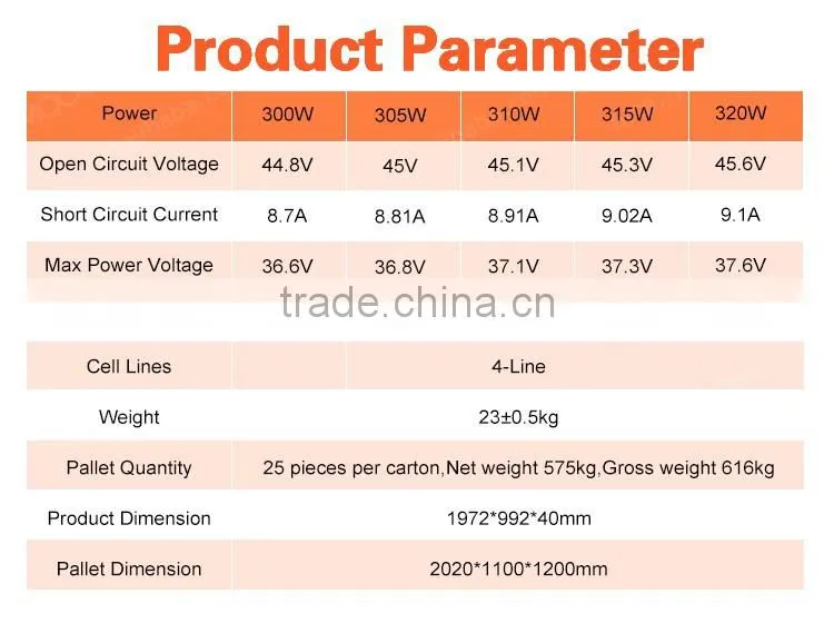 Moge A grade 300w 305w 310w 315w 320w poly solar panel manufacturer in China
