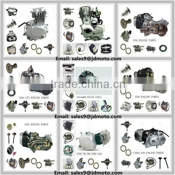 motorcycle parts for CG125 FAN