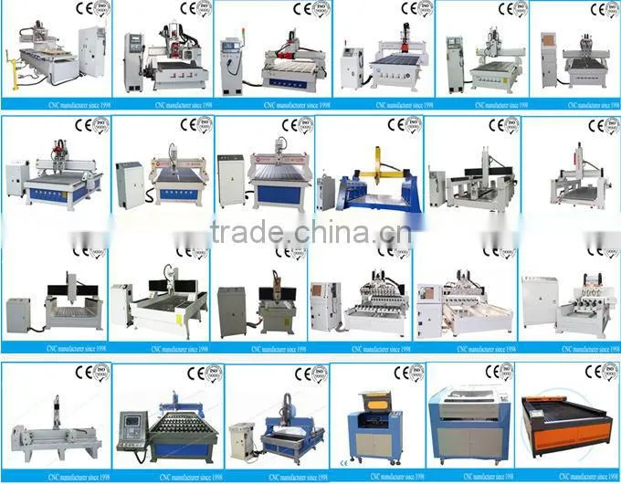 Mini lathe engraving/making machine and distributors wanted model CC-K3015