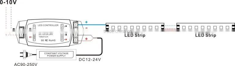 constant voltage 0-10V led dimming driver DC12v-24v 0-10V driver