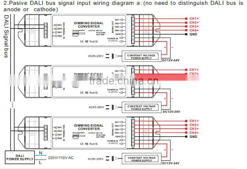 4CH dali to PWM 5v LED dimming signal converter led driver