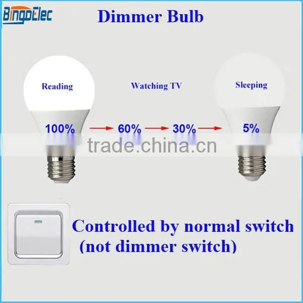 Binge elec E27 6W LED dimmer bulb,led dimmable bulb, can use for any kind of switch