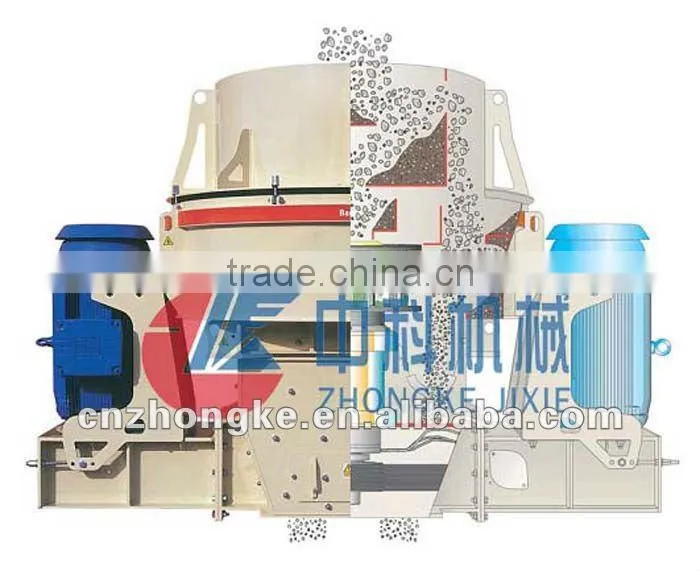 Zhongke New Type Fine Quality Vertical Shaft Impact Crusher ,Sand Making machine