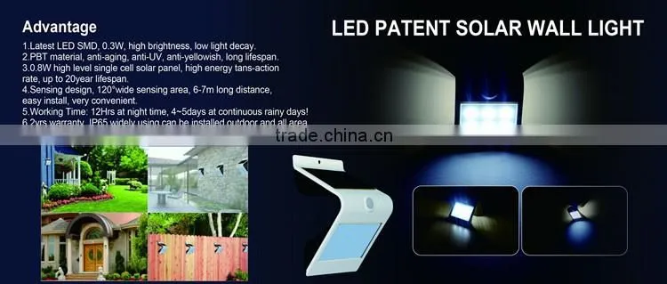 2016 led factory Wholesale led solar camping light