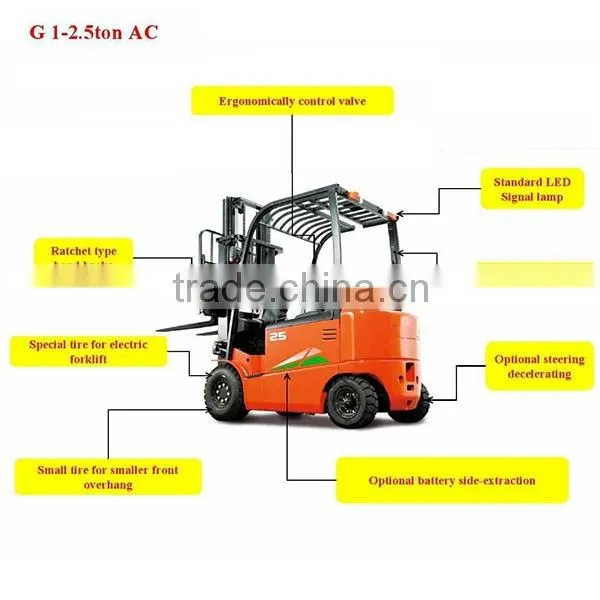 price of forklift CPD25 heli forklift of china 2.5T forklif truck anhui heli forklift price of forklift
