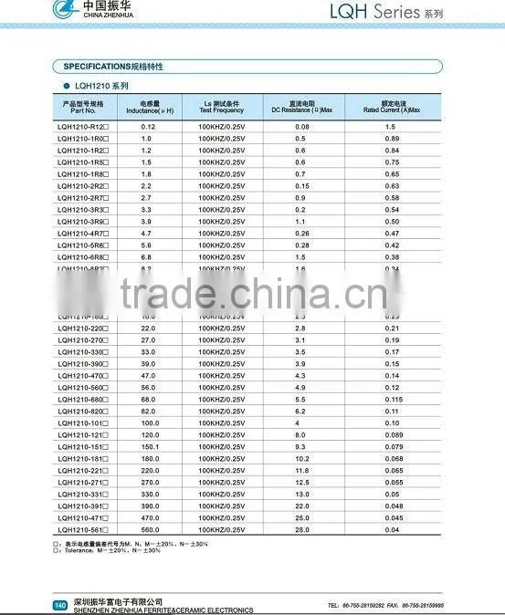 LQH Series Power Chip Inductor