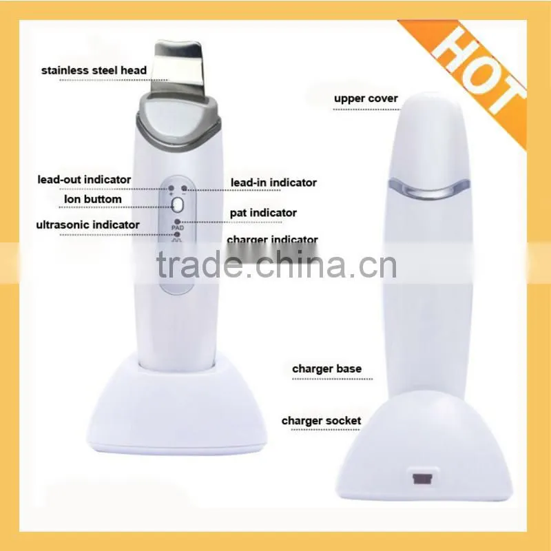 Skin Rejuvenation