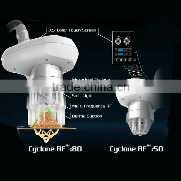 New developing Radio Frequency Cyclone/Rotating monopolar RF machine