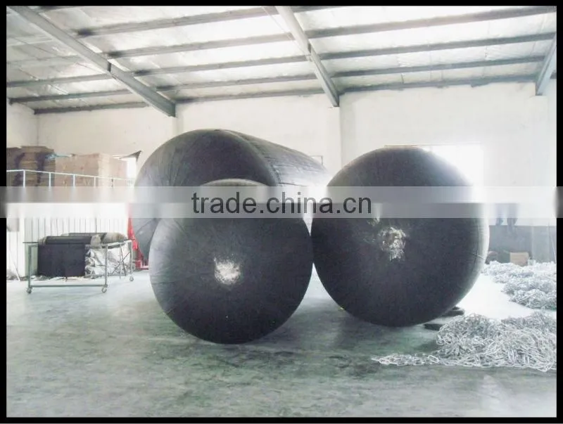 boat fender covers