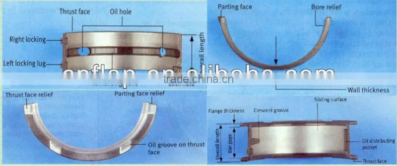 connecting rod bearing