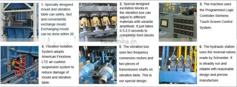 China Firing vacuum extruder machine for clay brick