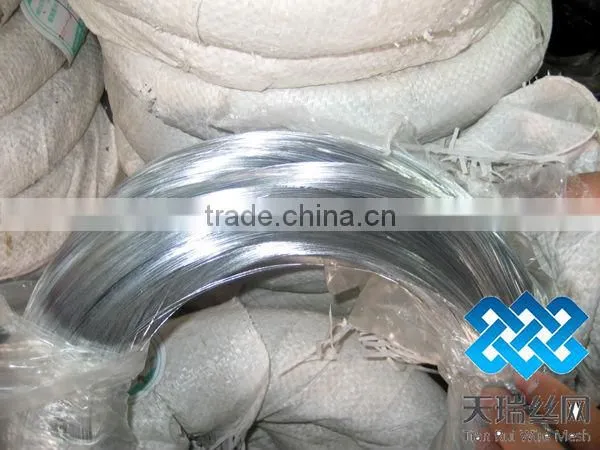 Hot dipped galvanized wire(Anping factory)