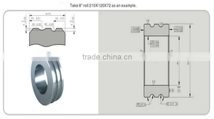 wear parts/solid carbide roller