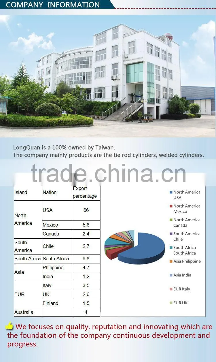 The best price carbon steel pipe for cylinder of different material