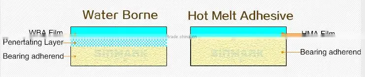 SINMARK hot sell high quality logistics barcode label sticker