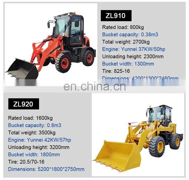 Safe and reliable mini loader with attchments mini loader in czech republic