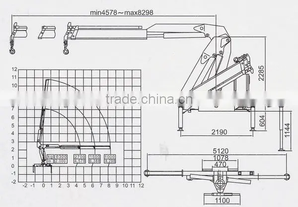 6.3ton DongFeng Truck-Mounted Crane