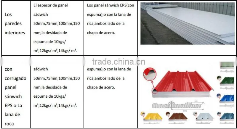 prefabricated houses