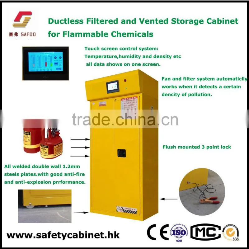 Lab equipment vented Filtered Storage Cabinet for Flammable Material