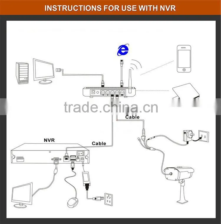 Free Customized 2 sata optional 8ch 16ch 32ch nvr