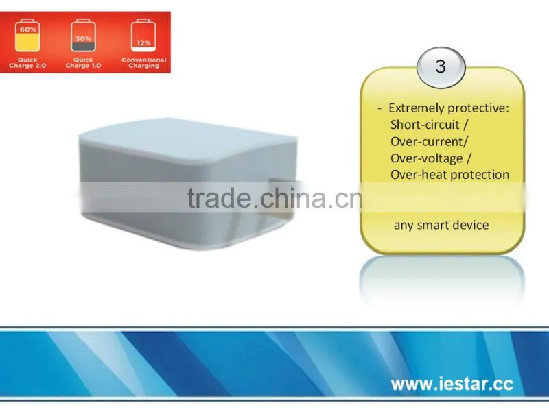 New!!! 9V 1.67A Quick cell phone charger Saveing 60% charger time with CE,RoHS,FCC