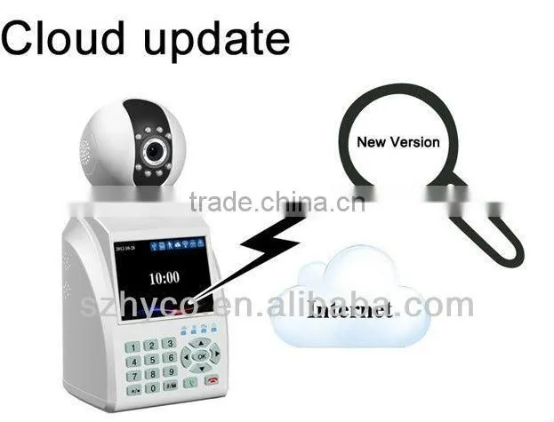 Wireless P2P IP Camera with 3.5inch screen free video calls