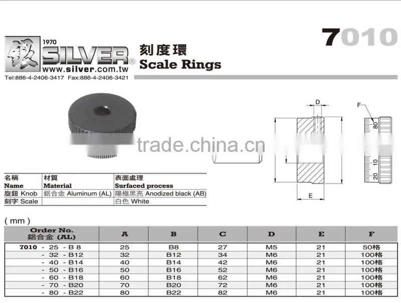 For Veneer Splicers Knobs and CNC Lathes Knobs Steel Scale Rings