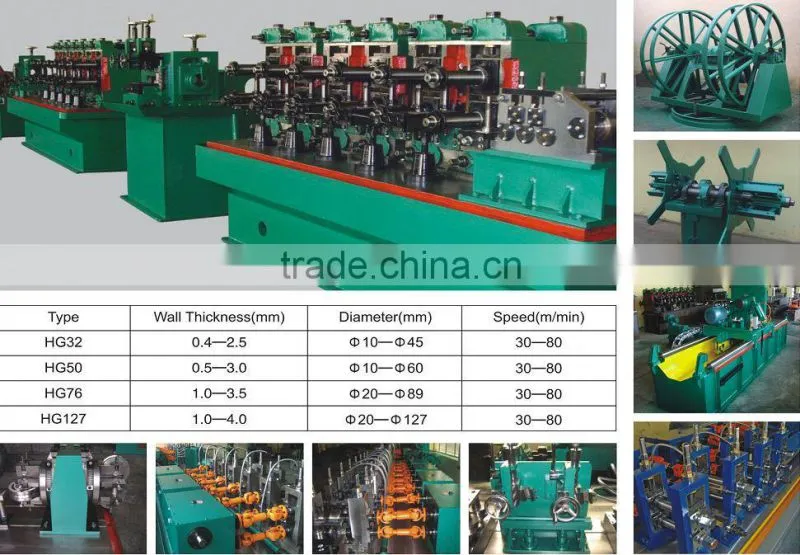 Carbon steel pipe production line for making round pipe/square pipe/oval pipe from diameter 10 to 127mm