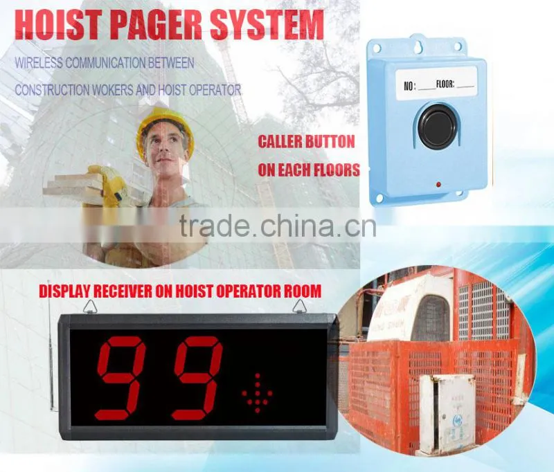 IDX-F Most frequntly construction Machinery housemaid notice