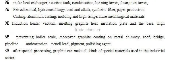 High Quality Graphite Powder Price